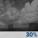 Clear, Light Rain Showers Clear, Light Rain Showers