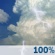 Partly Cloudy, Showers and Chance Storms